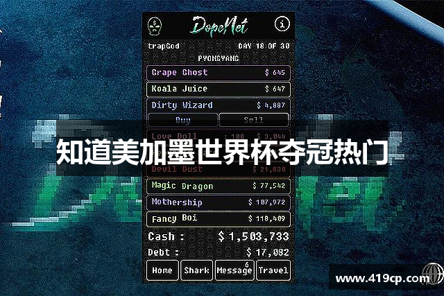 知道美加墨世界杯夺冠热门